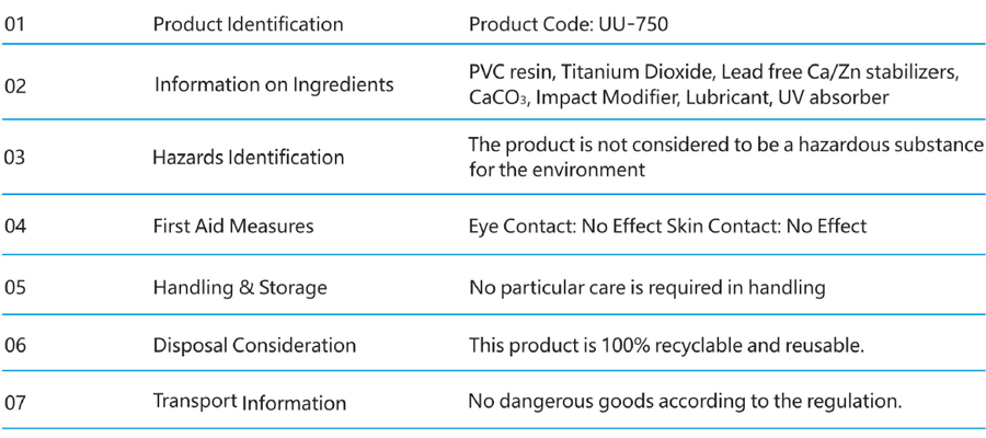 Materials for 750mm UPVC Scaffolding Temporary Hoarding Fence.jpg