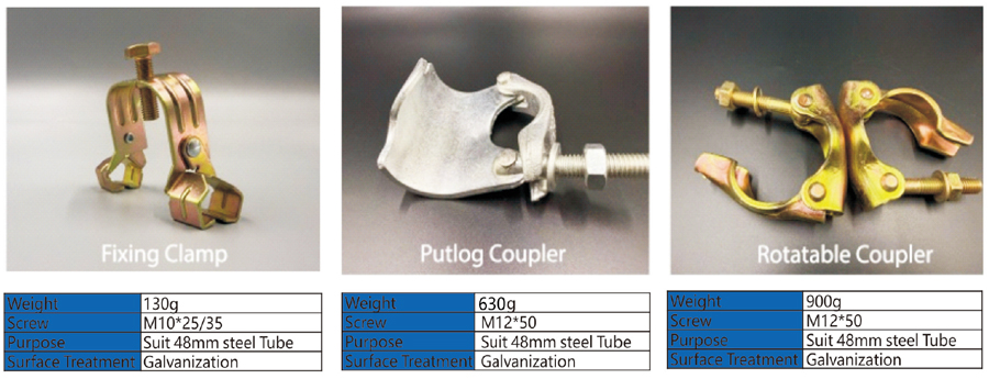 accessories for 750mm UPVC Scaffolding Temporary Hoarding Fence.jpg